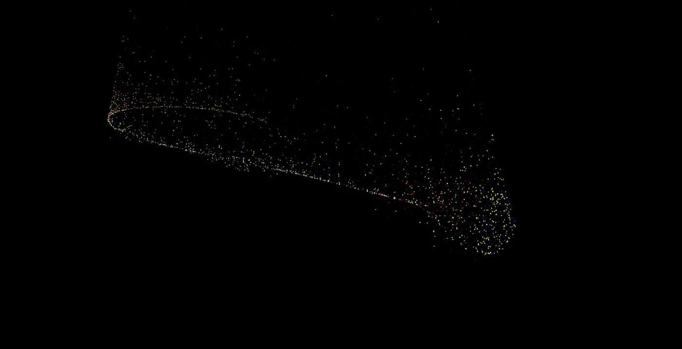 Best fonts every designer